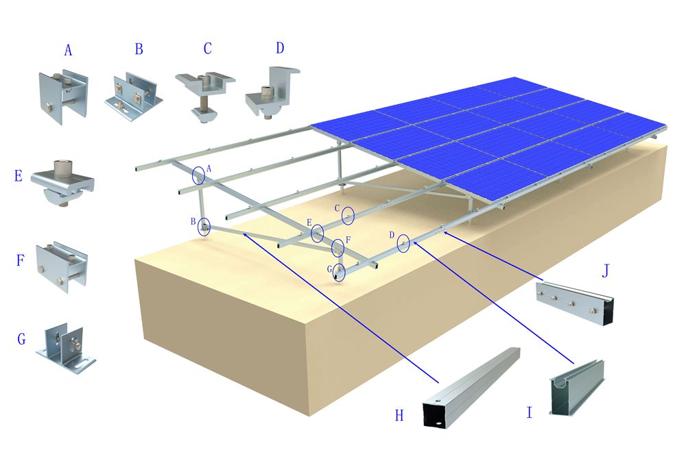 Sistema solar de montagem no solo para paisagem