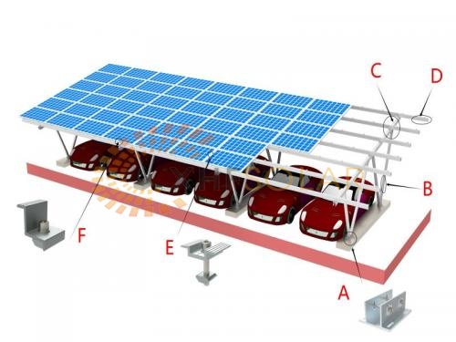 Multiple Configuration Options Solar Carport Mounting