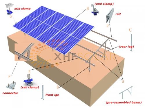 Lightweight Solar Ground Mounting System With Screw